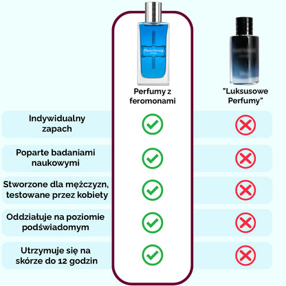 PheroStrong® Feromony Dla Mężczyzn