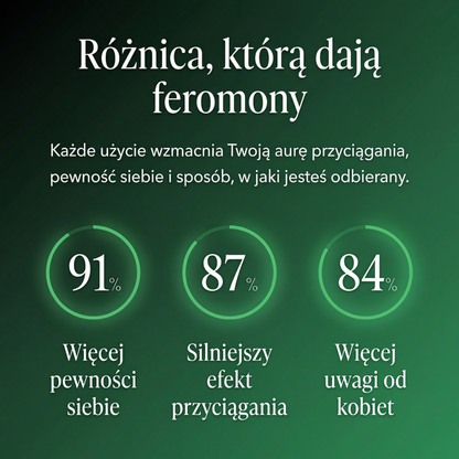 Perfumy z Feromonami Dla Mężczyzn